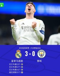 剑南春｜皇马3-0曼城，巴尔韦德半场帽子戏法，维尼修斯失点